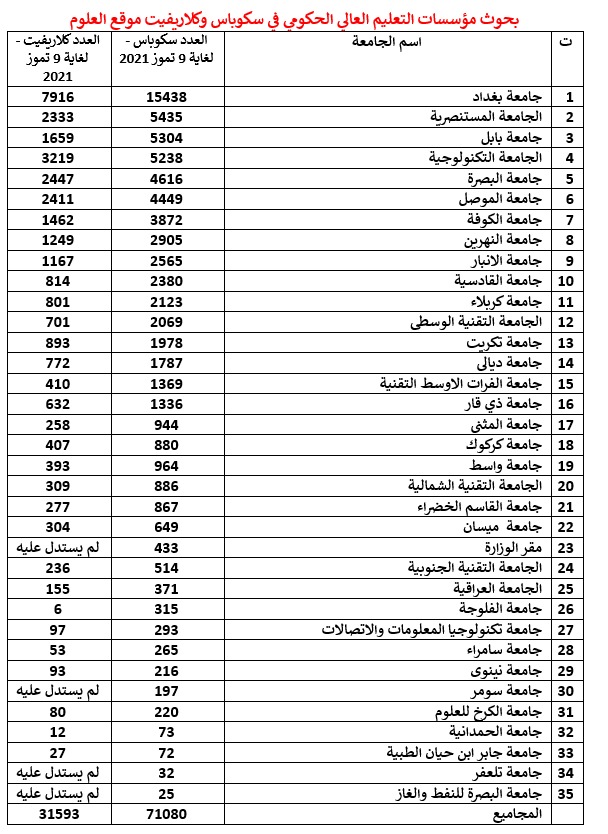 546BBBBA-DCF4-4493-A8E2-DD8483F0CFC1